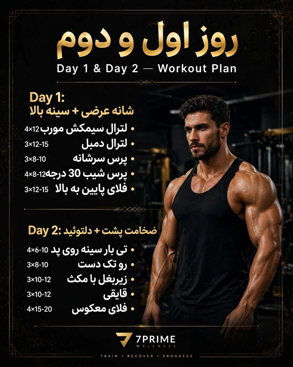 روز اول و دوم برنامه کلاسیک فیزیک