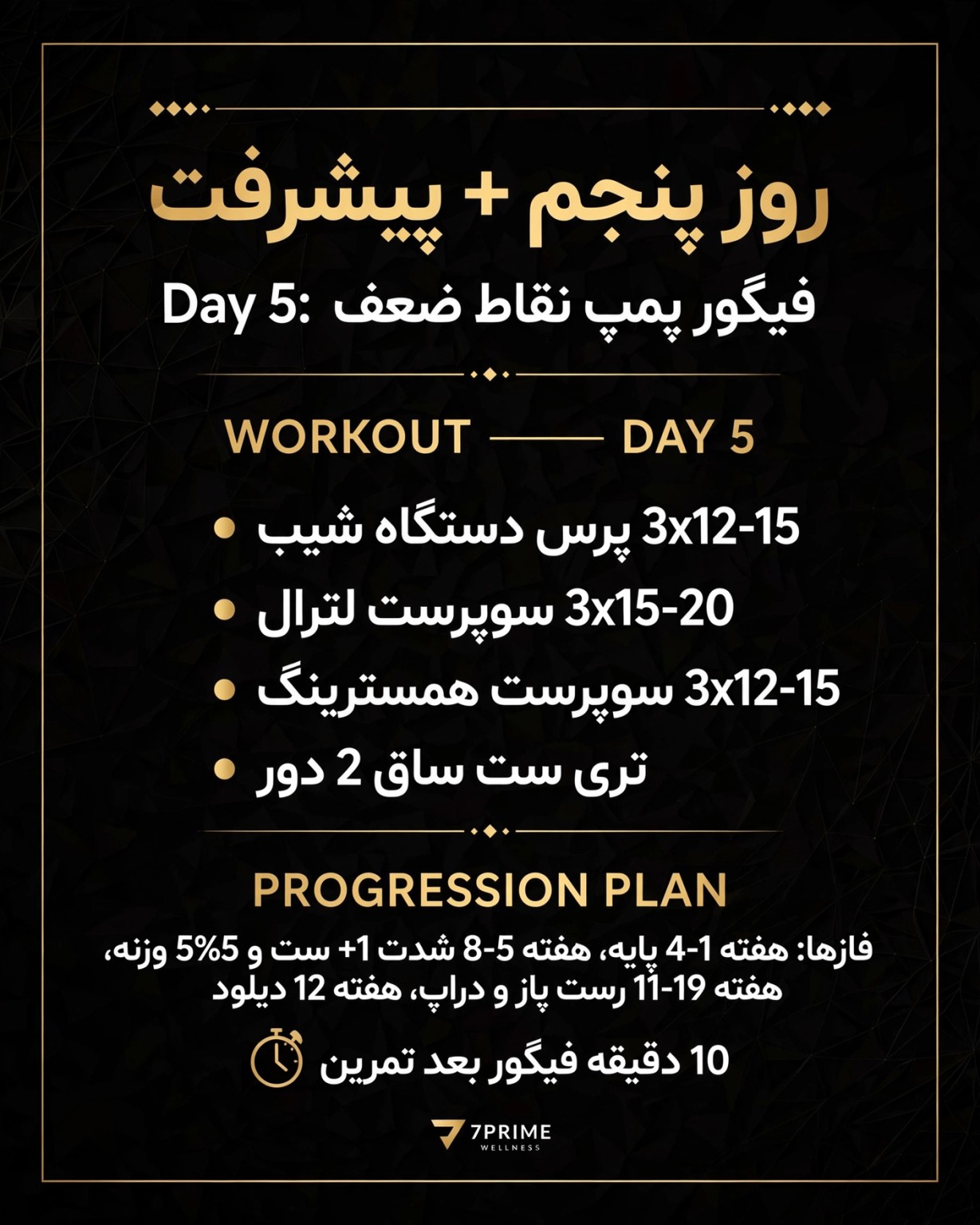 روز پنجم و برنامه پیشرفت